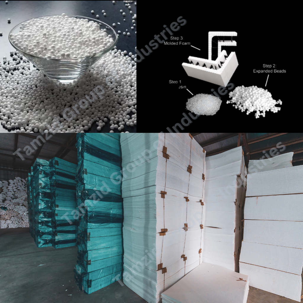 manufacturing process